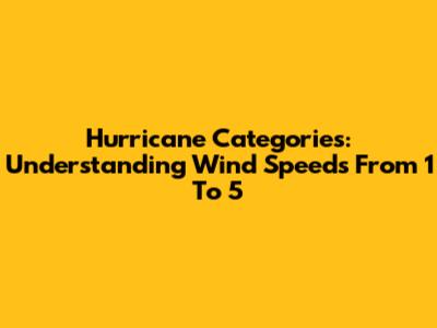 Hurricane Categories: Understanding Wind Speeds From 1 To 5