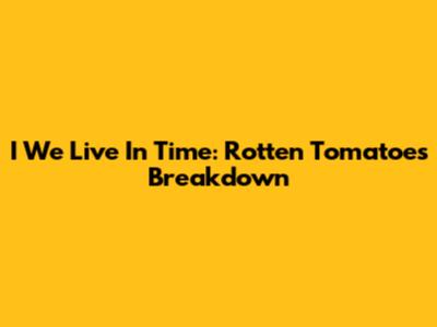 I We Live In Time: Rotten Tomatoes Breakdown