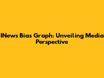 INews Bias Graph: Unveiling Media Perspective