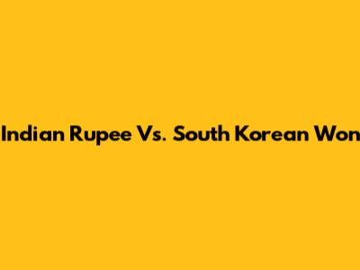 Indian Rupee Vs. South Korean Won