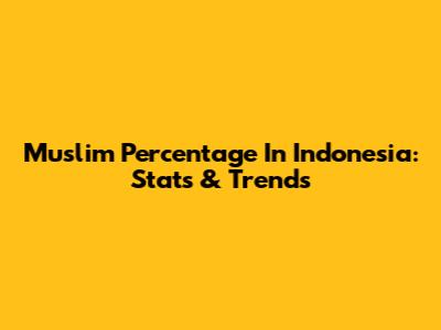 Muslim Percentage In Indonesia: Stats & Trends