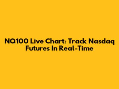 NQ100 Live Chart: Track Nasdaq Futures In Real-Time