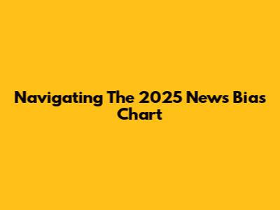Navigating The 2025 News Bias Chart