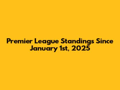 Premier League Standings Since January 1st, 2025