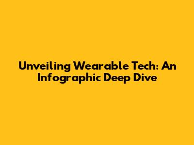 Unveiling Wearable Tech: An Infographic Deep Dive